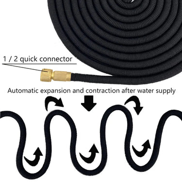 Flexible Garden Hose – Durable, Expandable & High Pressure - InspiredGrabs.com